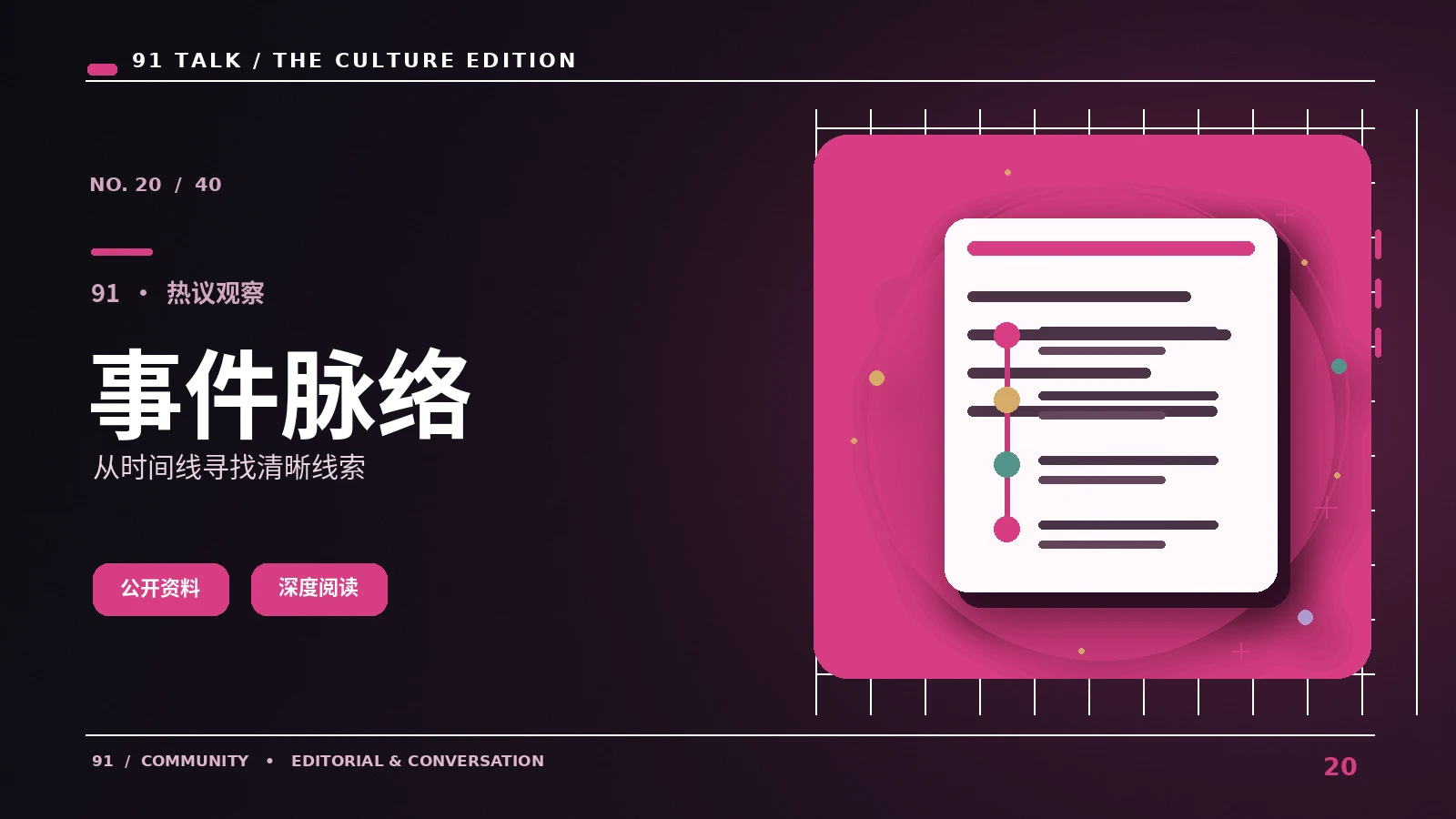 动态回顾